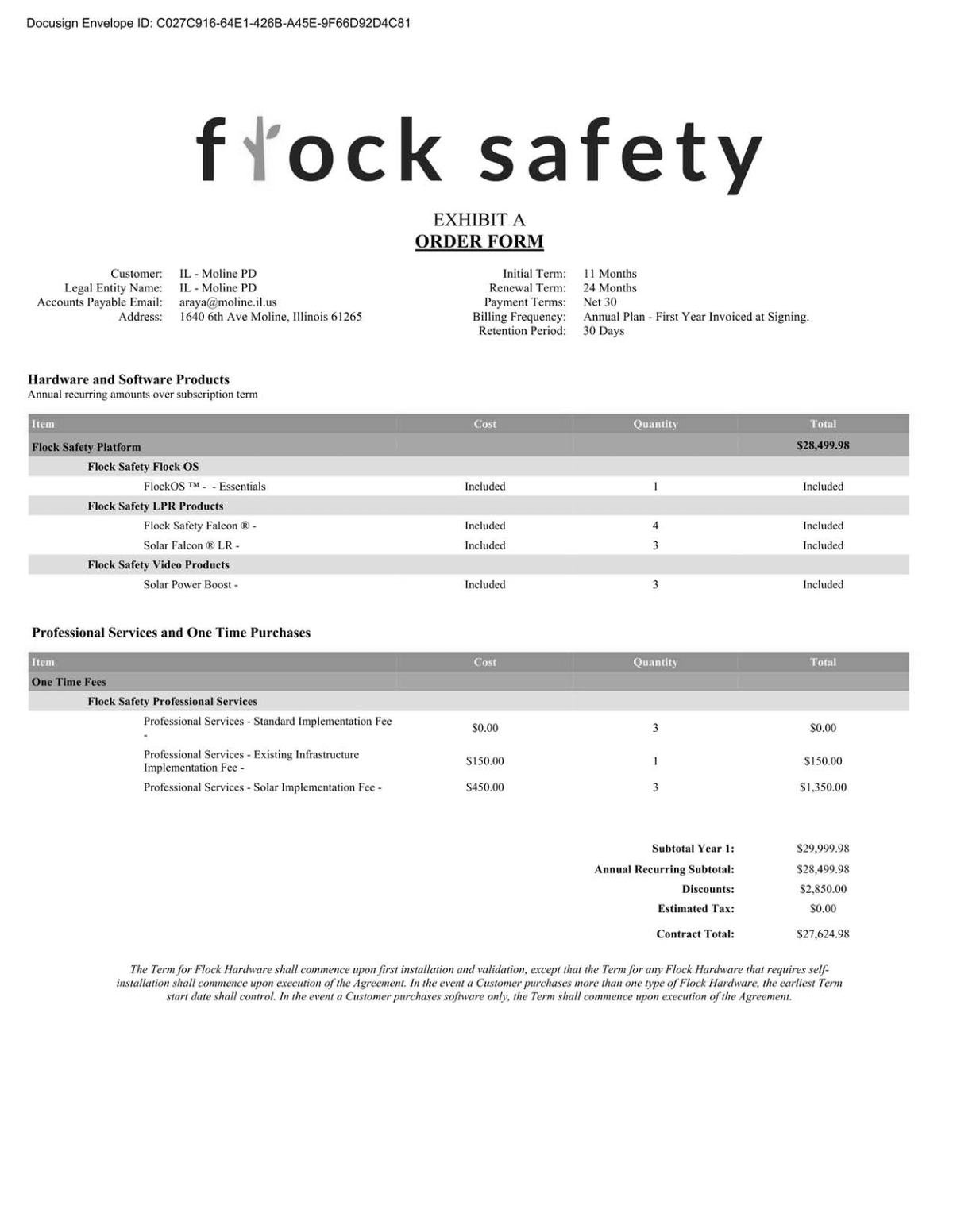 The order form: Flock Falcon and solar long-range cameras for the Moline PD, a $27,624 first-year contract.